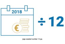 Uuest aastast sõltub maksuvaba tulu sissetulekust