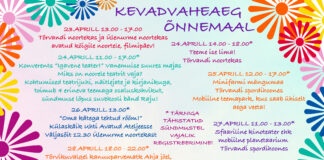 Kevadvaheajal Õnnemaal