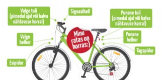 Jalgrattasõit olgu ohutu