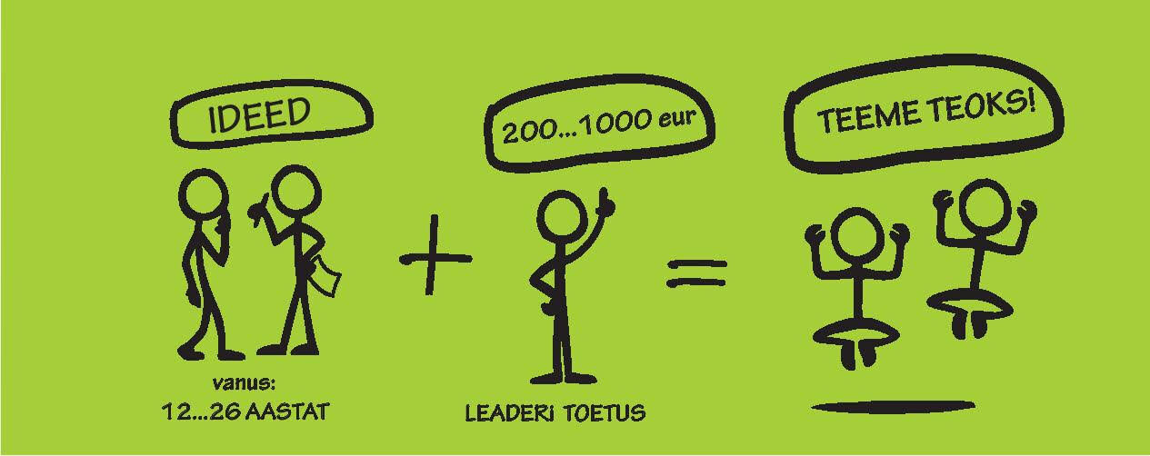 Tule taotle oma ägedale ideele toetust!