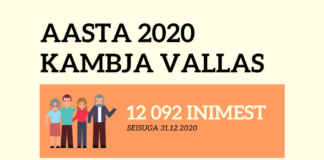 Kambja aasta 2020
