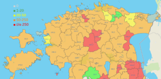 Ööpäevaga lisandus 287 positiivset testi, vallas 3