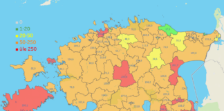 Ööpäevaga lisandus 437 positiivset testi, vallas 2