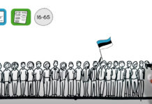 Toimumas on laiaulatuslik täiskasvanute oskuste kordusuuring PIAAC