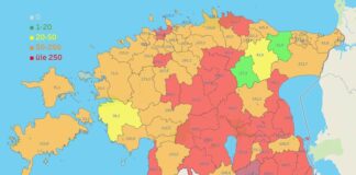 Sümptomaatilise COVID-19 tõttu vajab haiglaravi 147 inimest, lisandus 525 nakatunut, vallas 8