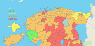 Sümptomaatilise COVID-19 tõttu vajab haiglaravi 149 inimest, vallas lisandus 2 nakatunut