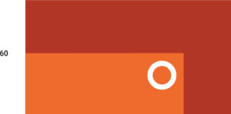 Koroonaviiruse leviku riskitase tõusis Eestis taas kõrgeks