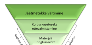 Jäätmeteave