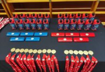 Tartumaa 2022. aasta talimängud