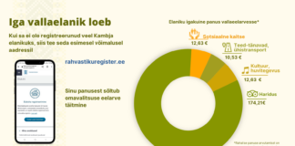 Elukoha registreerimine Kambja vallas on oluline