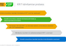 Vallaelanikud saavad kriisi korral kasutada kriisiinfo telefoni