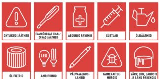 Ohtlike jäätmete kogumisring 31. mail