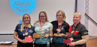 Toimus „Kuuste Cup 2025“